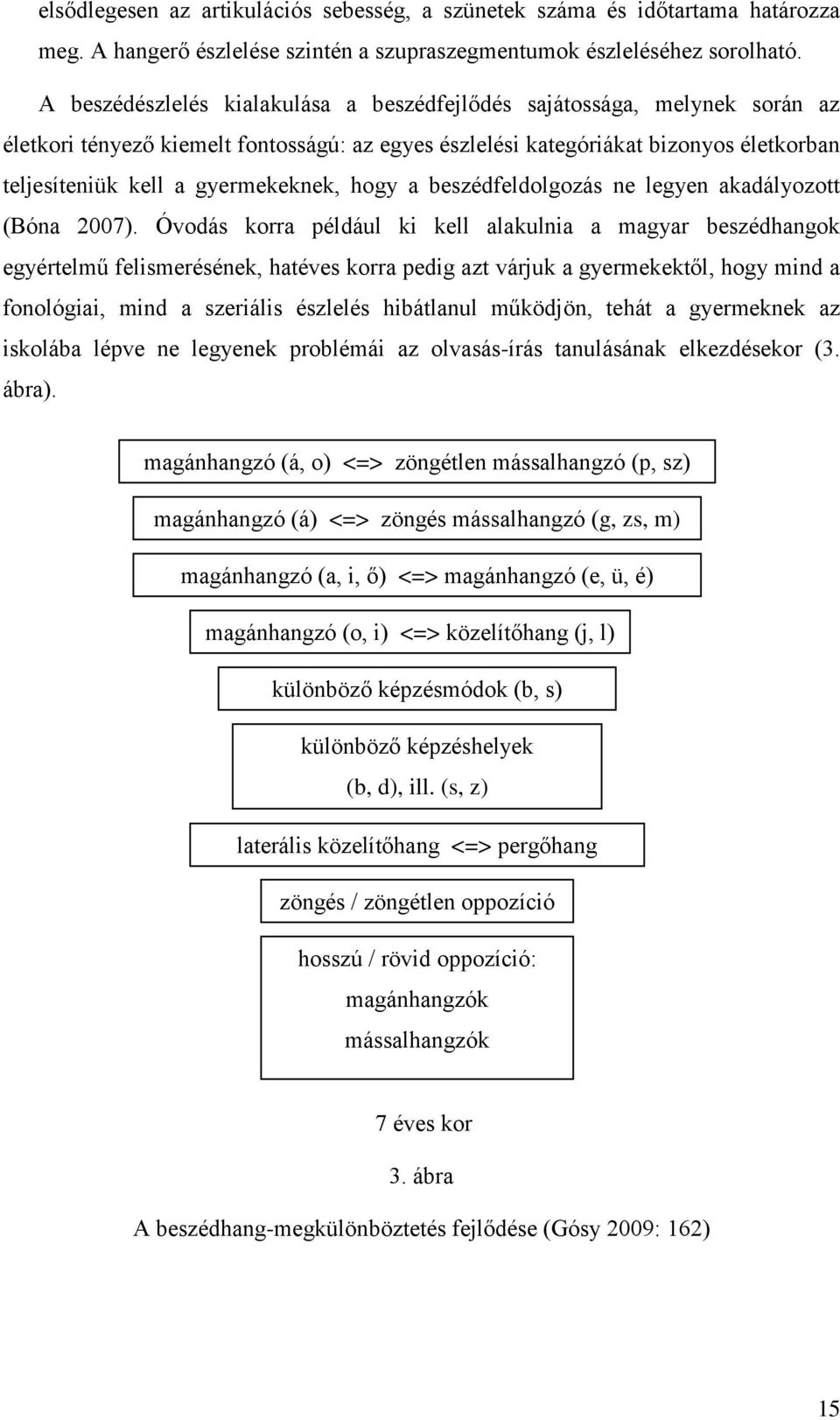 hogy a beszédfeldolgozás ne legyen akadályozott (Bóna 2007).