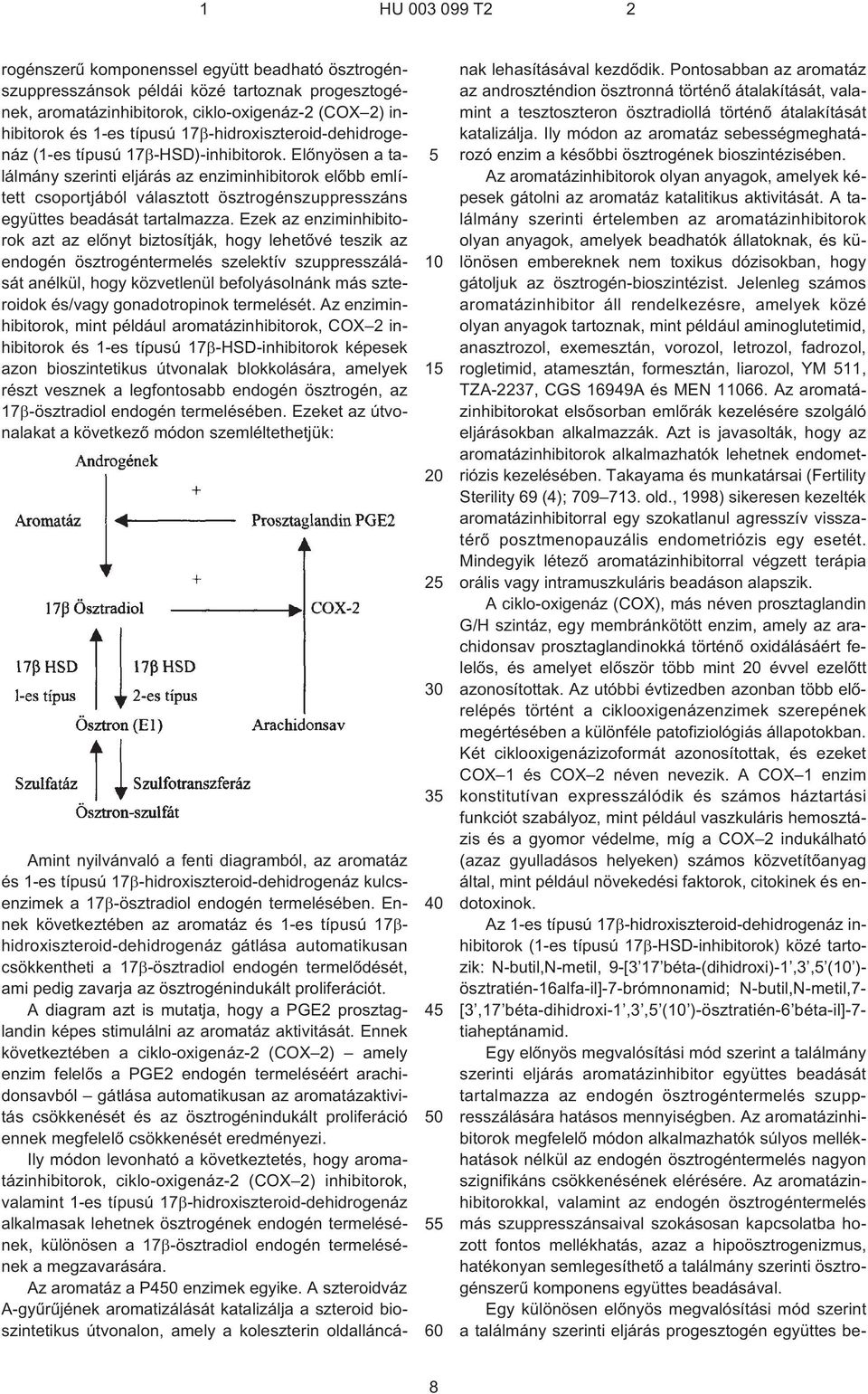 Elõnyösen a találmány szerinti eljárás az enziminhibitorok elõbb említett csoportjából választott ösztrogénszuppresszáns együttes beadását tartalmazza.