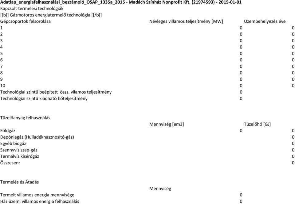 vilamos teljesítmény 0 Technológiai szintű kiadható hőteljesítmény 0 Tüzelőanyag felhasználás Mennyiség [em3] Tüzelőhő [GJ] Földgáz 0 0 Depóniagáz