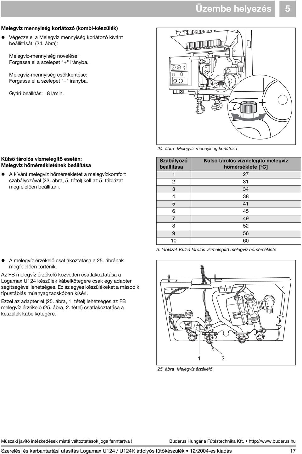 ábra Melegvíz mennyiség korlátozó Külsõ tárolós vízmelegítõ esetén: Melegvíz hõmérsékletének beállítása A kívánt melegvíz hõmérsékletet a melegvízkomfort szabályozóval (23. ábra, 5. tétel) kell az 5.