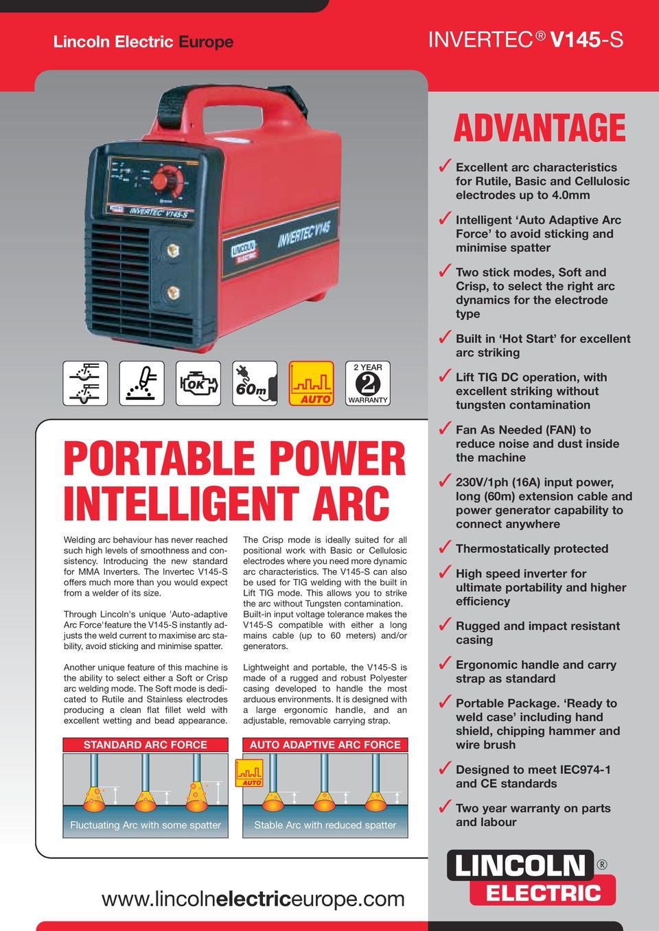 reached such high levels of smoothness and consistency. Introducing the new standard for MMA Inverters. The Invertec V145-S offers much more than you would expect from a welder of its size.