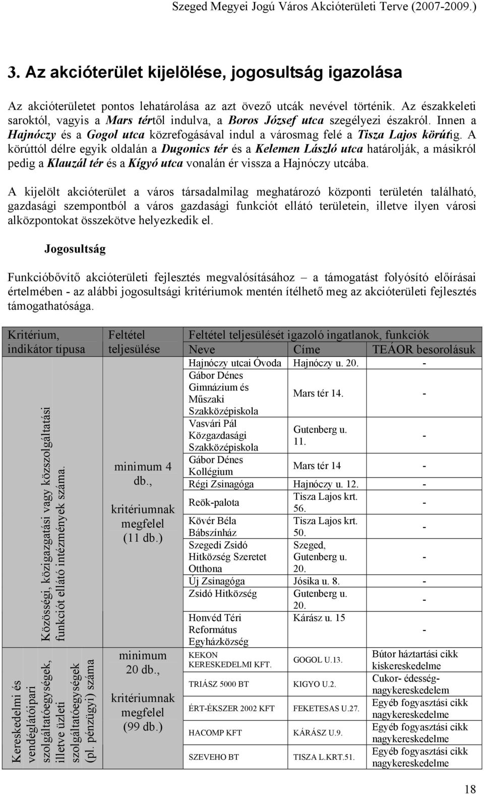 A körúttól délre egyik oldalán a Dugonics tér és a Kelemen László utca határolják, a másikról pedig a Klauzál tér és a Kígyó utca vonalán ér vissza a Hajnóczy utcába.