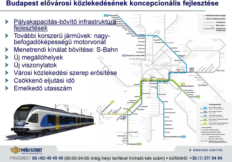 nagybefogadóképességű motorvonat Menetrendi kínálat bővítése: S-Bahn Új