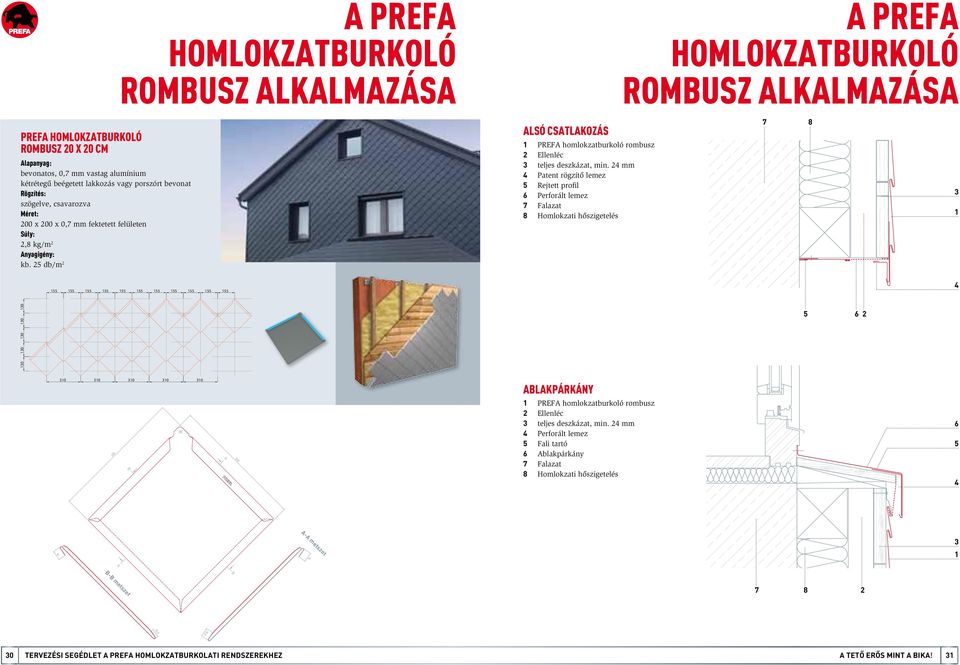 db/m Alsó csatlakozás PREFA homlokzatburkoló rombusz Ellenléc teljes deszkázat, min.