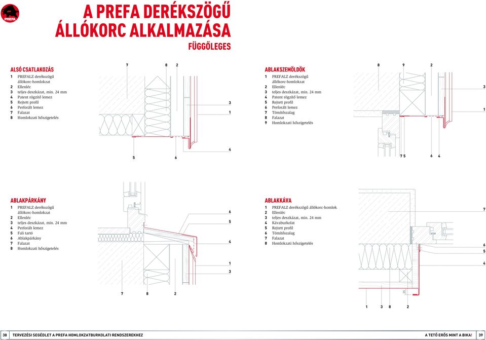 mm Patent rögzítő lemez Rejtett profil Perforált lemez Tömítőszalag Falazat Homlokzati hőszigetelés Ablakpárkány Ablakkáva PREFALZ derékszögű állókorc-homlokzat Ellenléc teljes deszkázat, min.