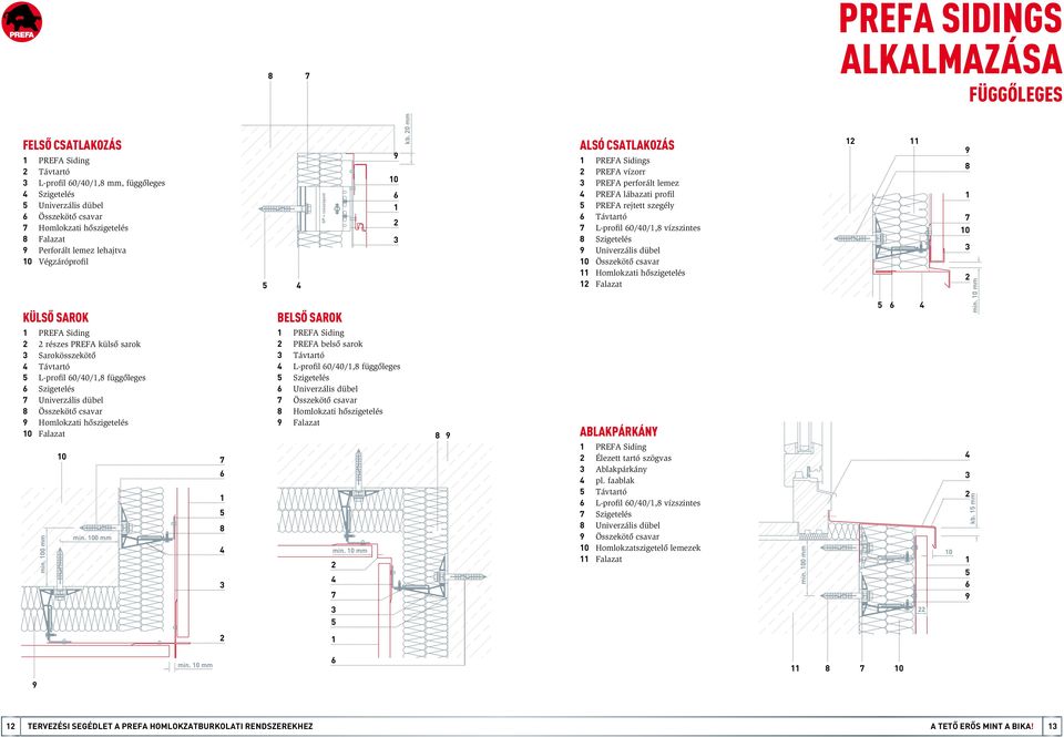 0 mm Alsó csatlakozás PREFA Sidings PREFA vízorr PREFA perforált lemez PREFA lábazati profil PREFA rejtett szegély Távtartó L-profil 0/0/, vízszintes Szigetelés Univerzális dübel 0 Összekötő csavar