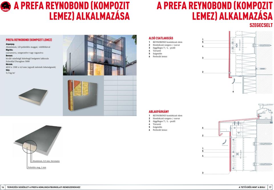 csatlakozás REYNOBOND homlokzati elem Homlokzati szegecs / csavar függőleges T / L - profil Távtartó Szigetelés Perforált lemez Bevezetett levegő Ablakpárkány REYNOBOND homlokzati elem Homlokzati