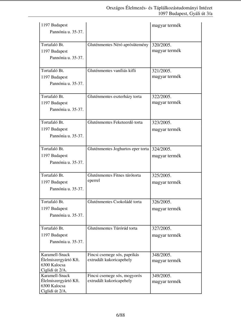 1197 Budapest Pannónia u. 35-37. Tortafaló Bt. Gluténmentes Fitnes túrótorta 325/2005. 1197 Budapest eperrel Pannónia u. 35-37. Tortafaló Bt. Gluténmentes Csokoládé torta 326/2005.