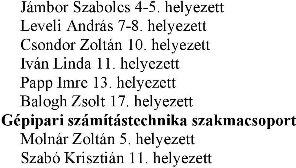 helyezett Papp Imre 13. helyezett Balogh Zsolt 17.