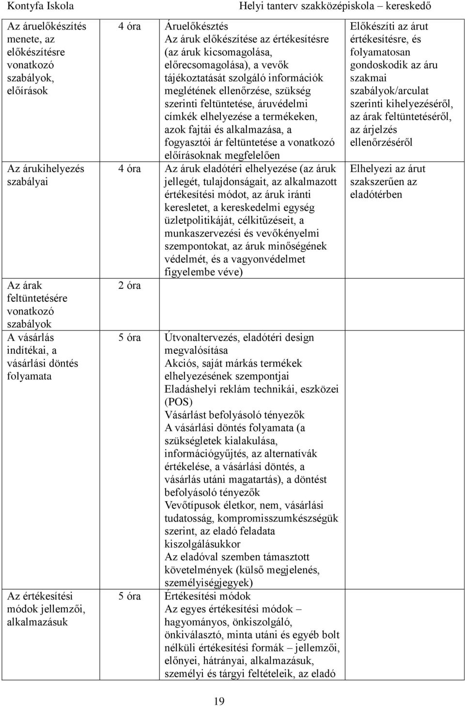 ellenőrzése, szükség szerinti feltüntetése, áruvédelmi címkék elhelyezése a termékeken, azok fajtái és alkalmazása, a fogyasztói ár feltüntetése a vonatkozó előírásoknak megfelelően 4 óra Az áruk