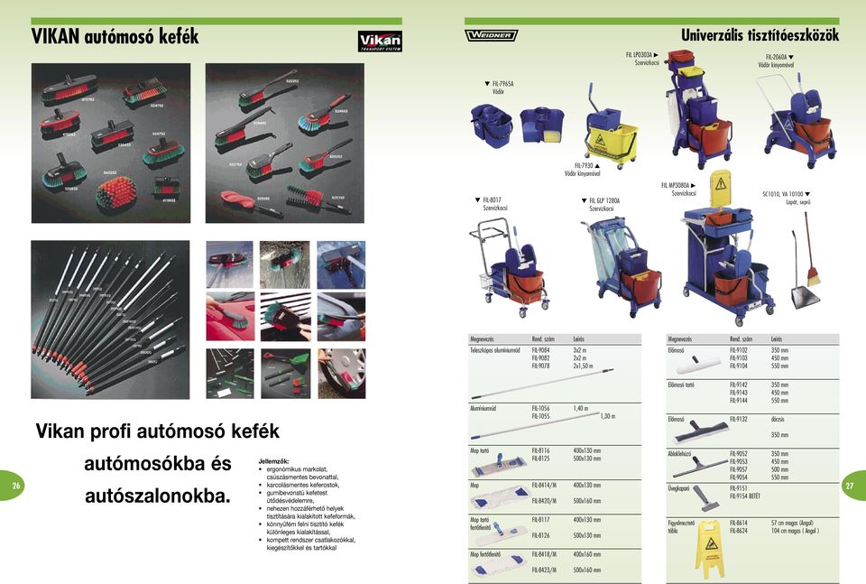 szám Leírás Teleszkópos alumíniumrúd FIL-9084 3x2 m FIL-9082 2x2 m FIL-9078 2x1,50 m Elômosó FIL-9102 350 mm FIL-9103 450 mm FIL-9104 550 mm Vikan profi autómosó kefék Alumíniumrúd FIL-1056 1,40 m