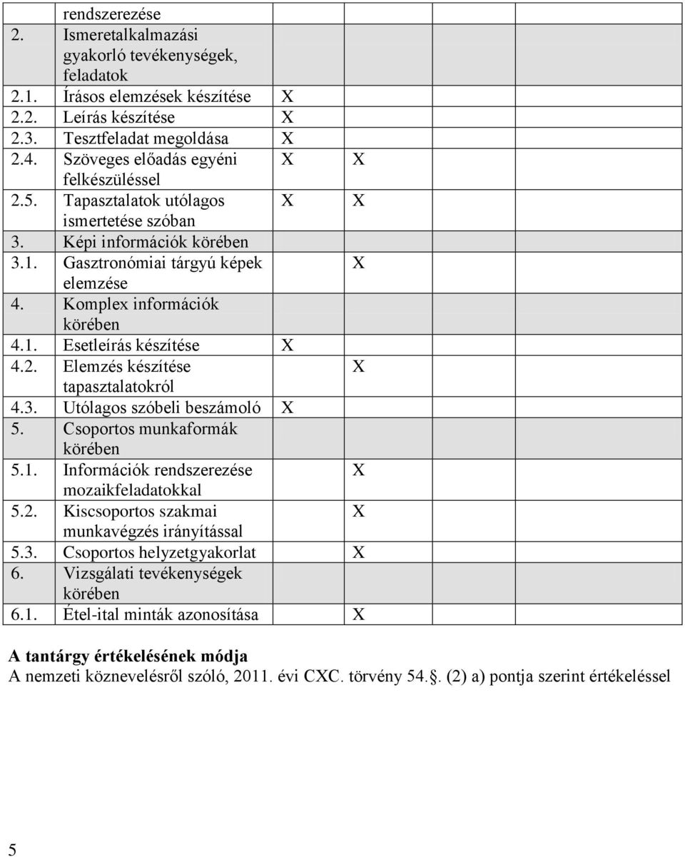 2. Elemzés készítése tapasztalatokról 4.3. Utólagos szóbeli beszámoló 5. Csoportos munkaformák 5.1. Információk rendszerezése mozaikfeladatokkal 5.2. Kiscsoportos szakmai munkavégzés irányítással 5.