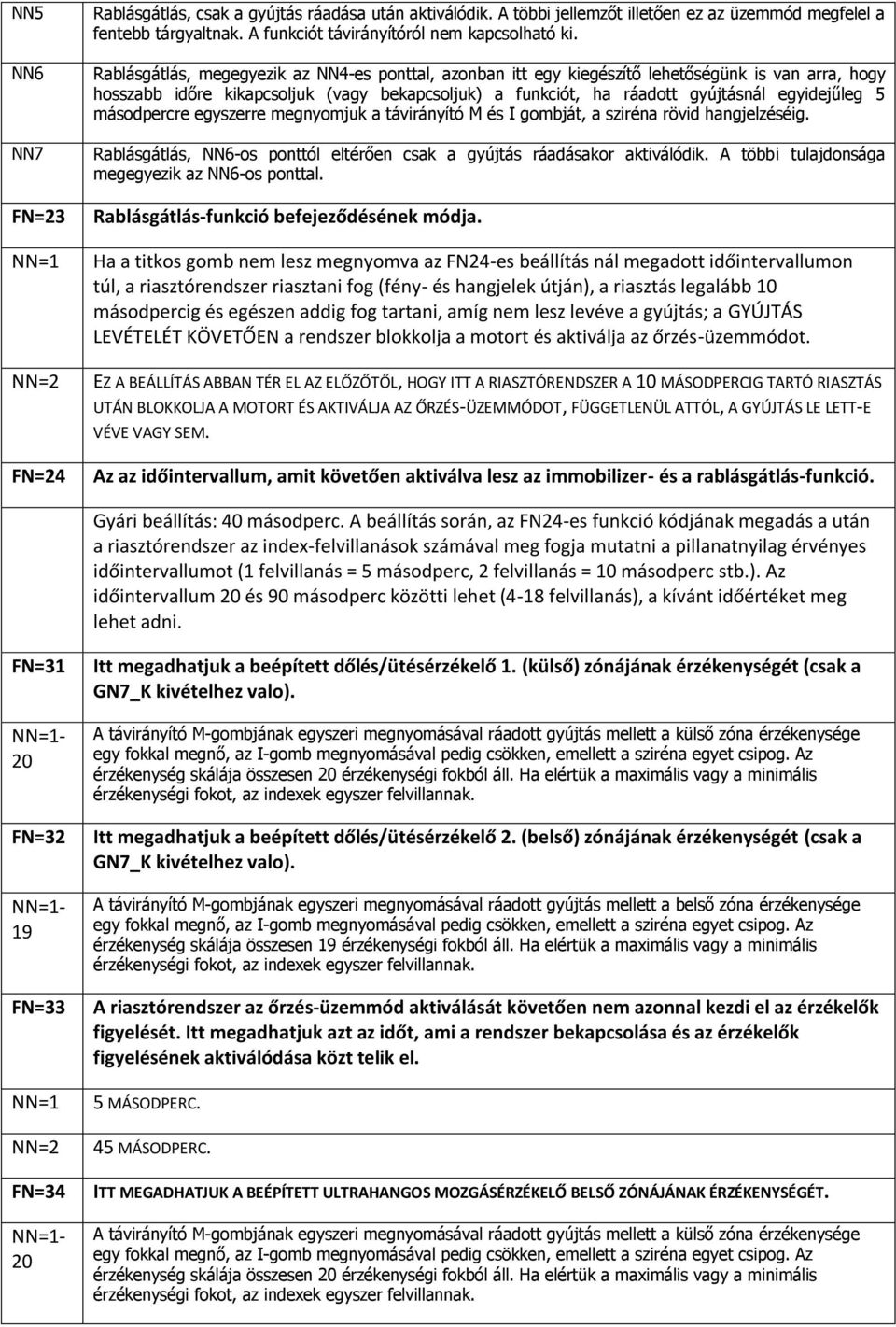 másodpercre egyszerre megnyomjuk a távirányító M és I gombját, a sziréna rövid hangjelzéséig. Rablásgátlás, NN6-os ponttól eltérően csak a gyújtás ráadásakor aktiválódik.