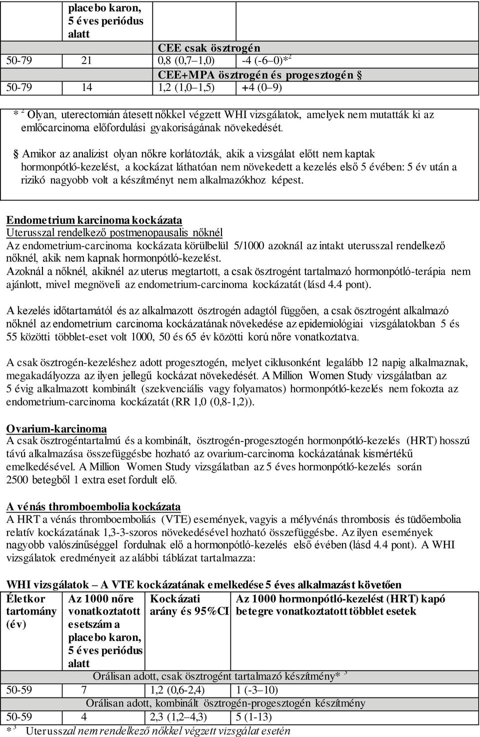 Amikor az analízist olyan nőkre korlátozták, akik a vizsgálat előtt nem kaptak hormonpótló-kezelést, a kockázat láthatóan nem növekedett a kezelés első 5 évében: 5 év után a rizikó nagyobb volt a