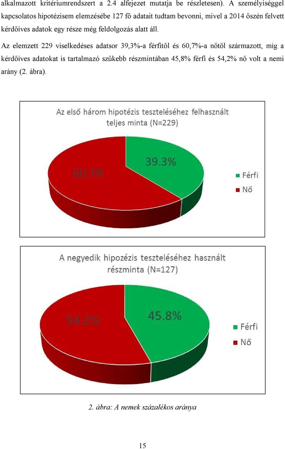 kérdőíves adatok egy része még feldolgozás alatt áll.