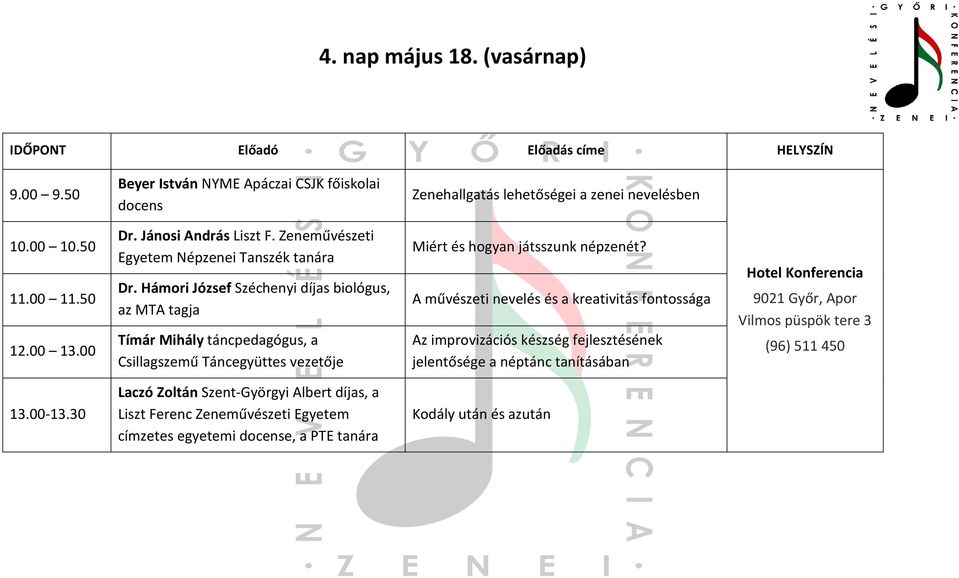 Hámori József Széchenyi díjas biológus, az MTA tagja Tímár Mihály táncpedagógus, a Csillagszemű Táncegyüttes vezetője Miért és hogyan játsszunk népzenét?