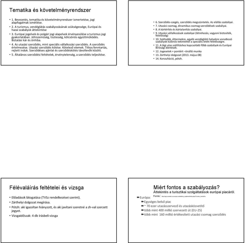 Jóhiszeműség, tisztesség, kölcsönös együttműködés. Biztatási kár és önhiba. 4. Az utazási szerződés, mint speciális vállalkozási szerződés. A szerződés értelmezése. Utazási szerződés kötése.