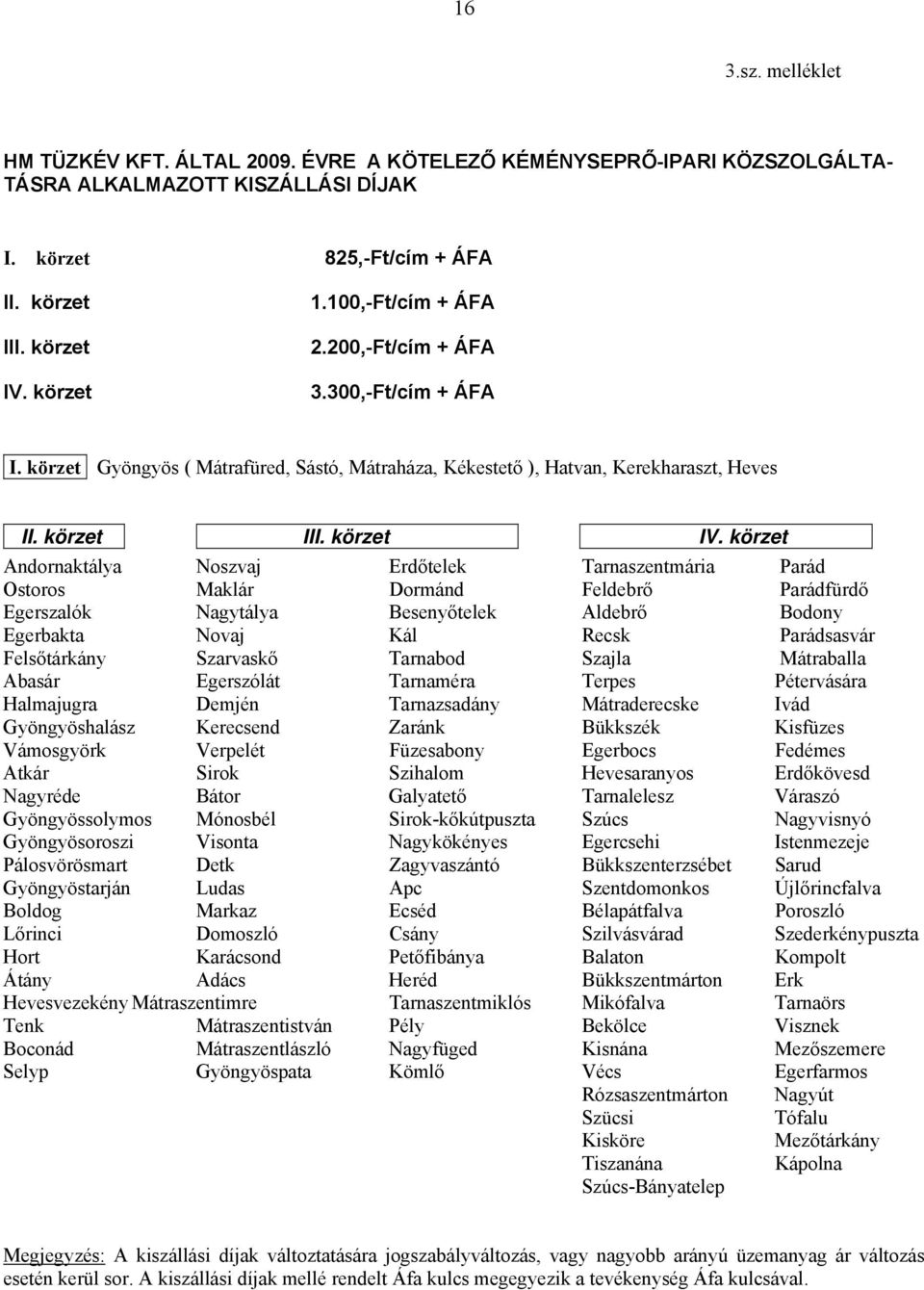 körzet t Andornaktálya Noszvaj Erdőtelek Tarnaszentmária Parád Ostoros Maklár Dormánd Feldebrő Parádfürdő Egerszalók Nagytálya Besenyőtelek Aldebrő Bodony Egerbakta Novaj Kál Recsk Parádsasvár