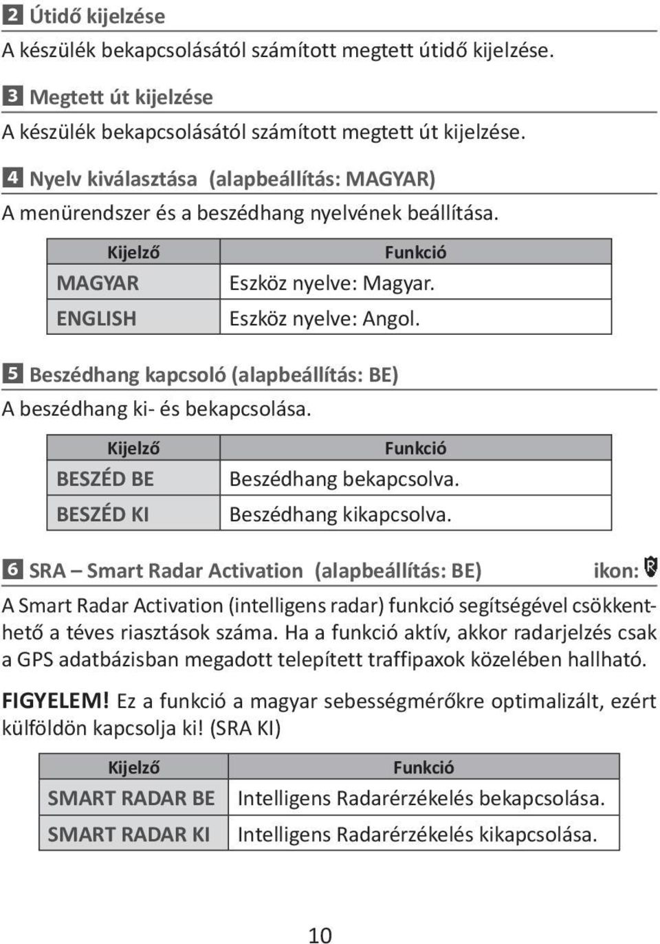 5 Beszédhang kapcsoló (alapbeállítás: BE) A beszédhang ki- és bekapcsolása. BESZÉD BE BESZÉD KI Beszédhang bekapcsolva. Beszédhang kikapcsolva.