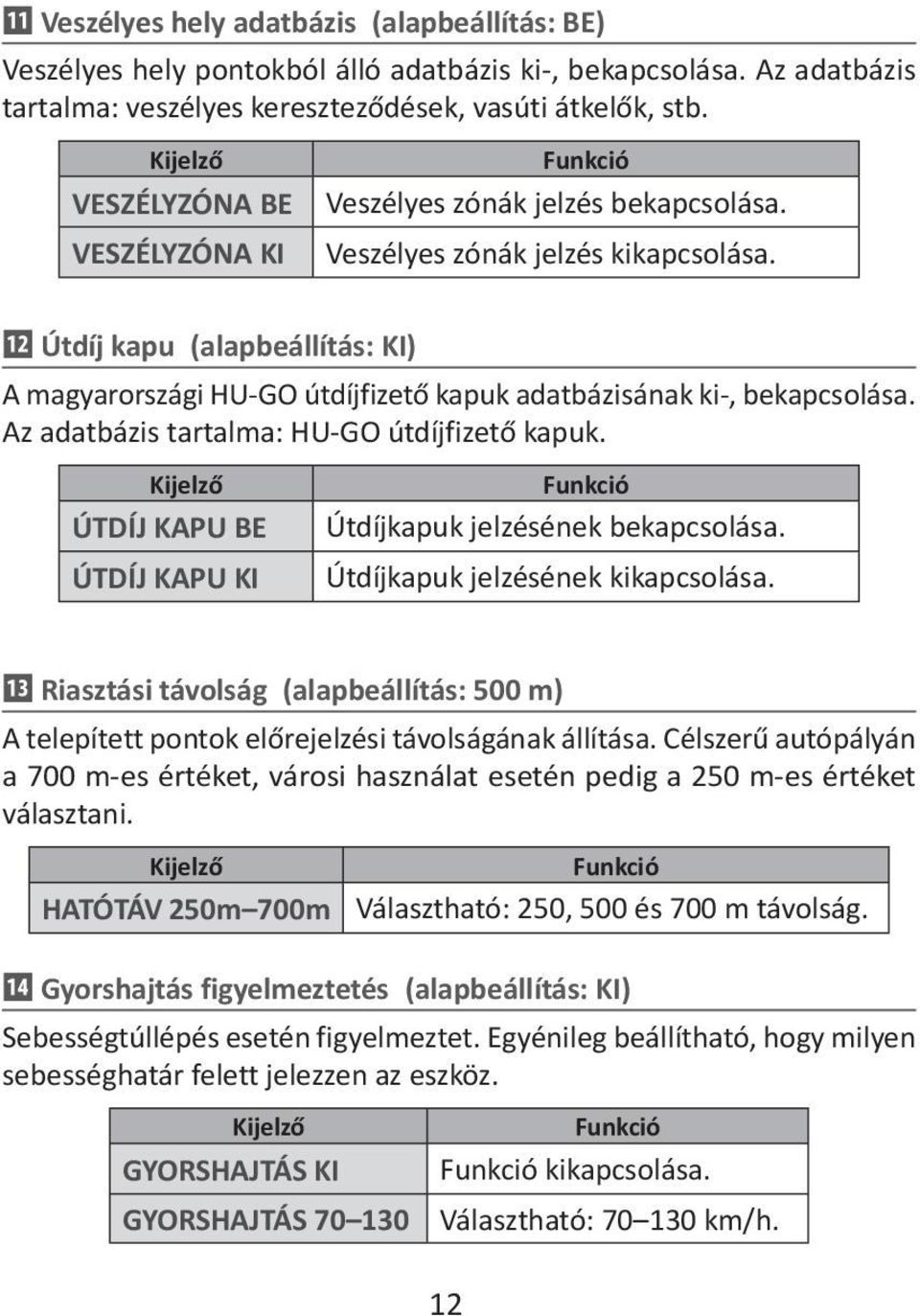 ⓬ Útdíj kapu (alapbeállítás: KI) A magyarországi HU-GO útdíjfizető kapuk adatbázisának ki-, bekapcsolása. Az adatbázis tartalma: HU-GO útdíjfizető kapuk.