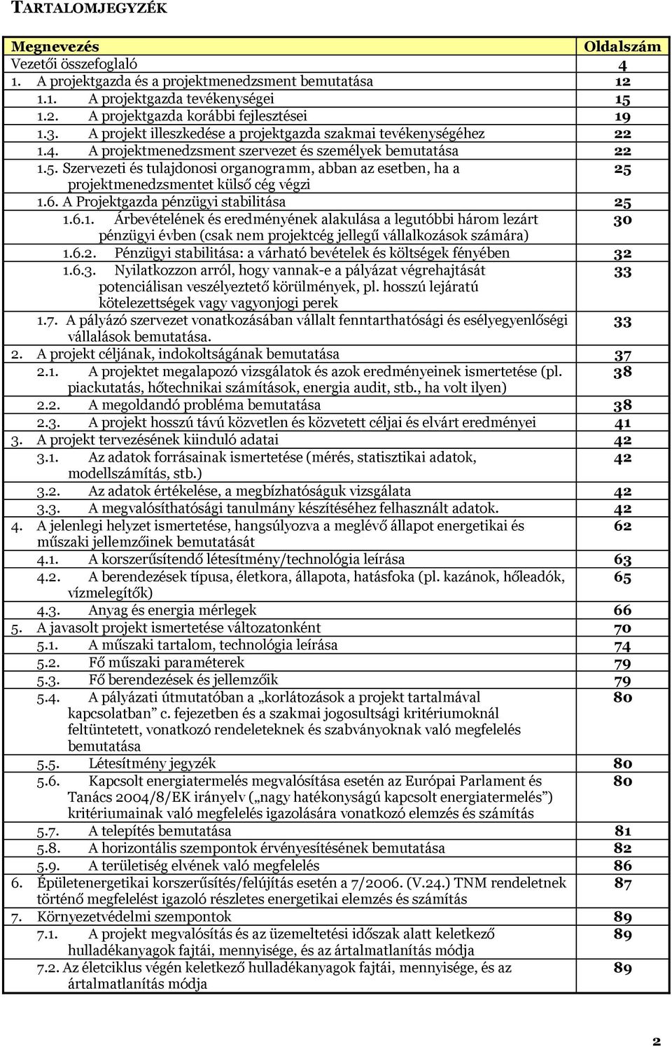 Szervezeti és tulajdonosi organogramm, abban az esetben, ha a 25 projektmenedzsmentet külső cég végzi 1.