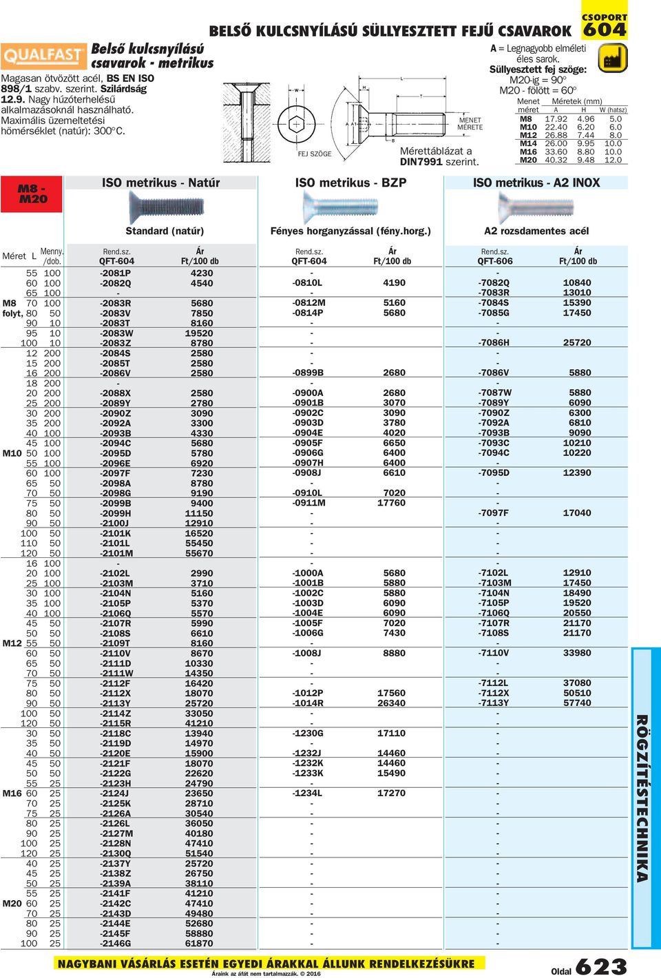 csoport 604 A = Legnagyobb elméleti éles sarok. Süllyesztett fej szöge: M20ig = 90 M20 fölött = 60 Menet Méretek méret A H W (hatsz) M8 17.92 4.96 5.0 M10 22.40 6.20 6.0 M12 26.88 7.44 8.0 M14 26.