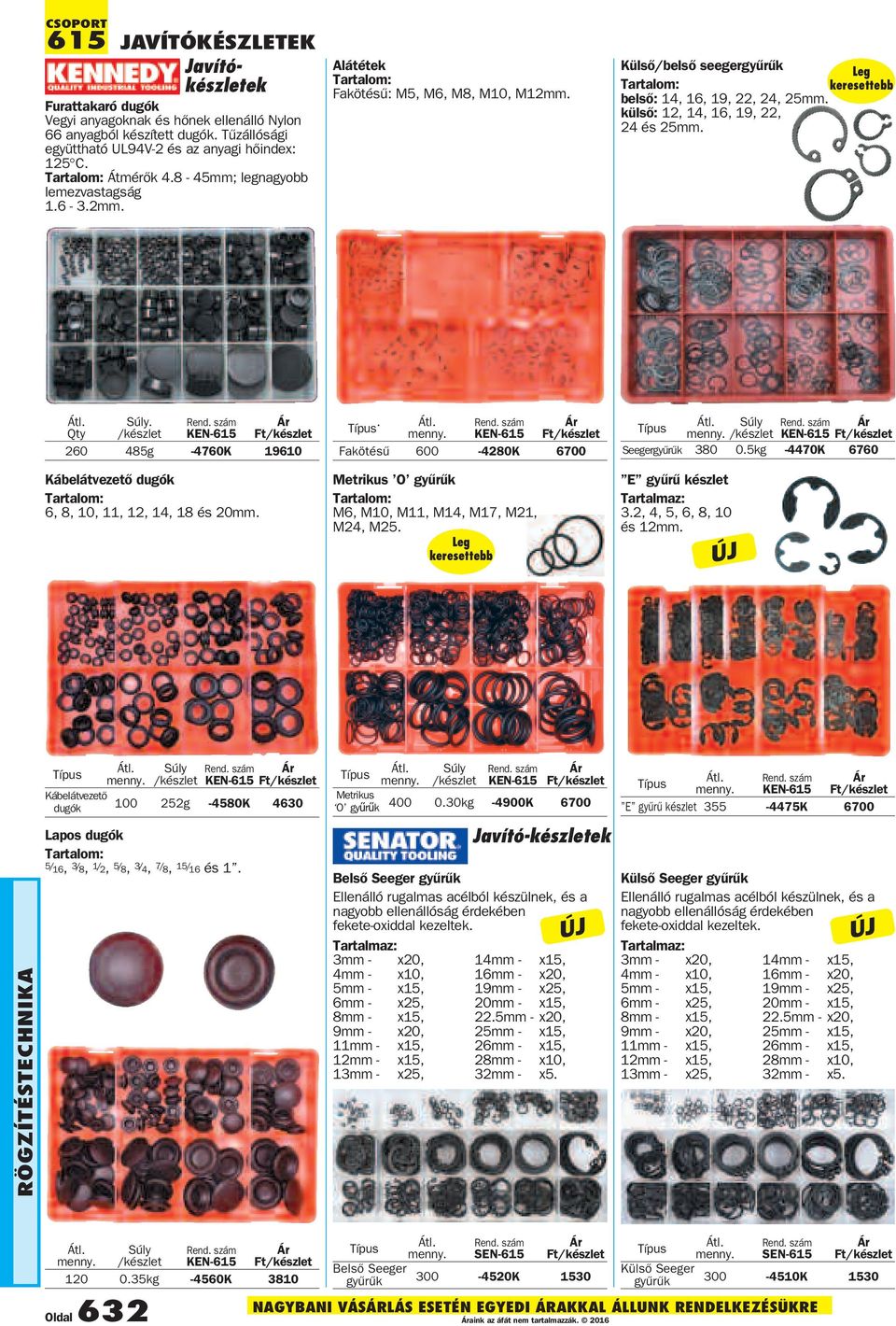külső: 12, 14, 16, 19, 22, 24 és 25mm. Qty. KEN615 260 485g 4760K 19610 Kábelátvezető dugók 6, 8, 10, 11, 12, 14, 18 és 20mm.