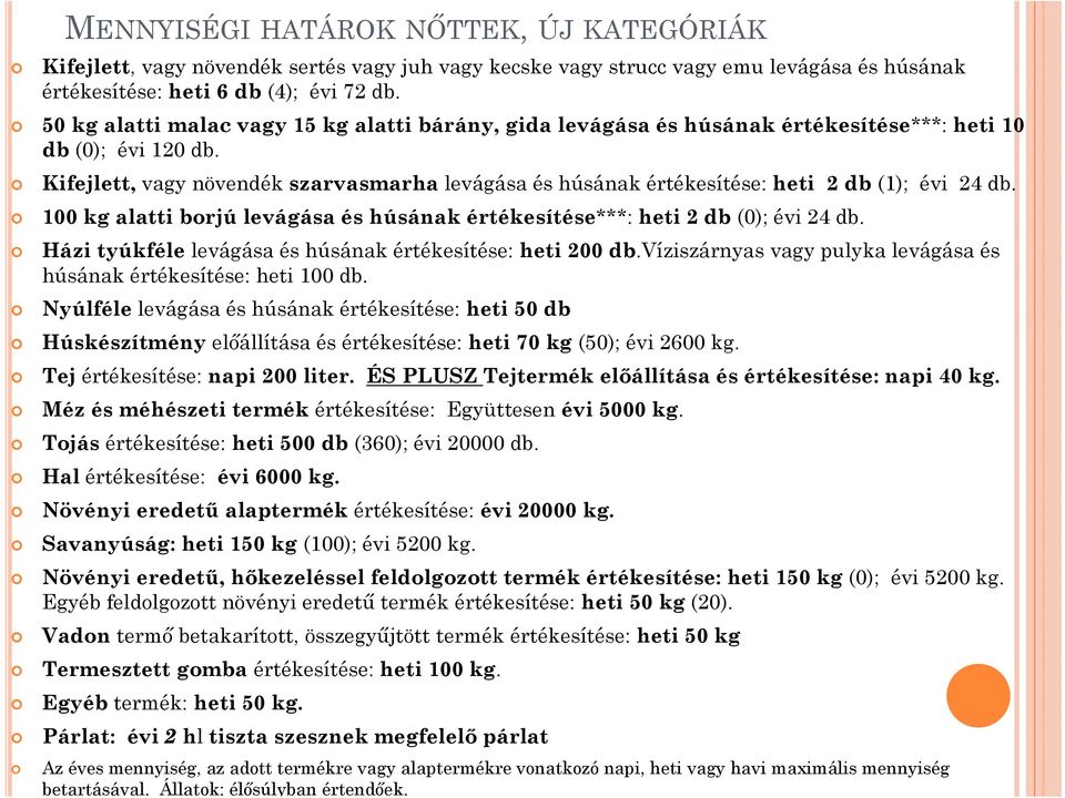 Kifejlett, vagy növendék szarvasmarha levágása és húsának értékesítése: heti 2 db (1); évi 24 db. 100 kg alatti borjú levágása és húsának értékesítése***: heti 2 db (0); évi 24 db.