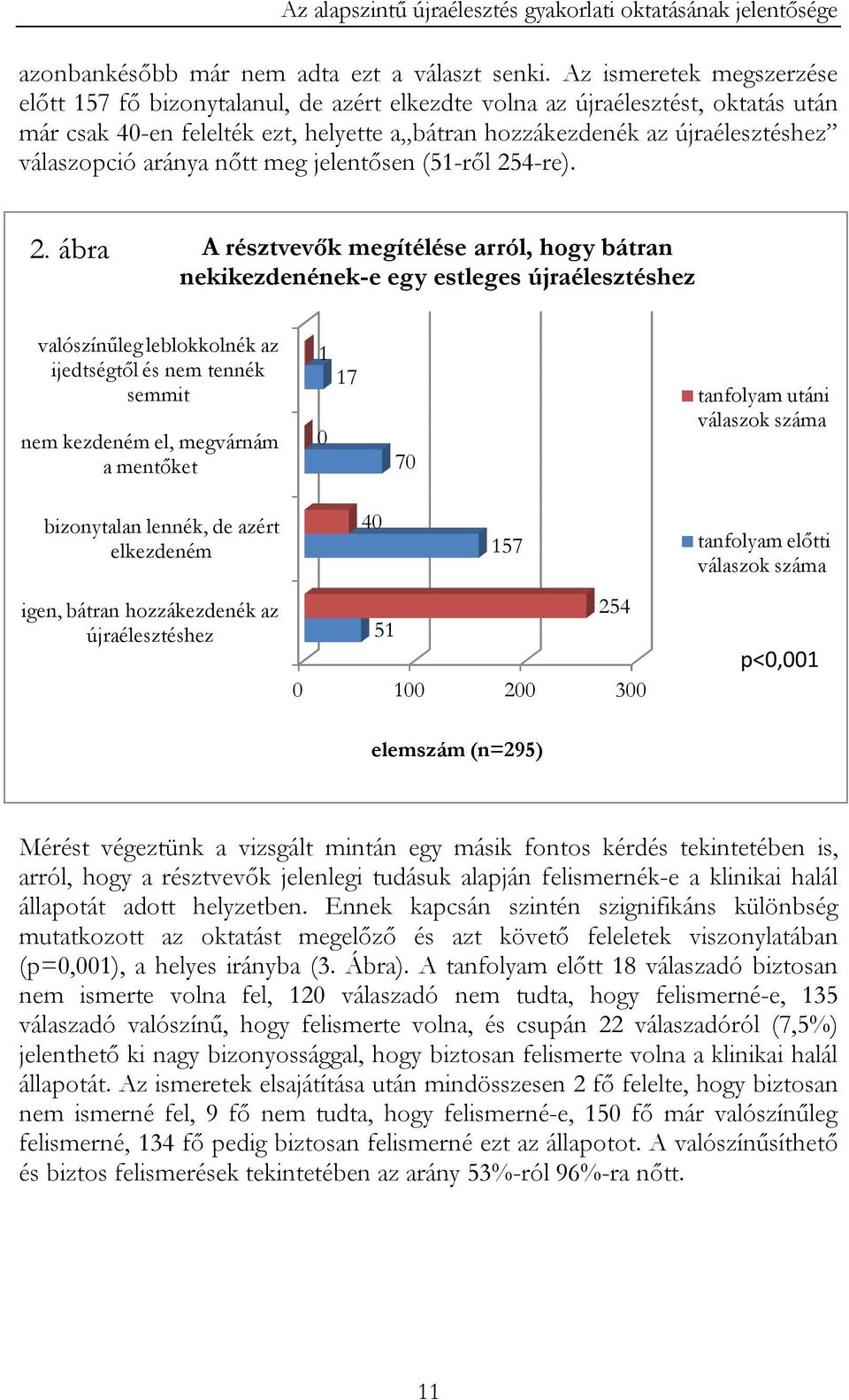 aránya nőtt meg jelentősen (51-ről 25
