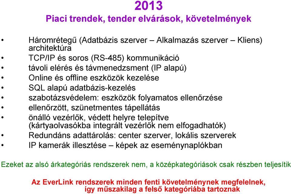 vezérlők, védett helyre telepítve (kártyaolvasókba integrált vezérlők nem elfogadhatók) Redundáns adattárolás: center szerver, lokális szerverek IP kamerák illesztése képek az