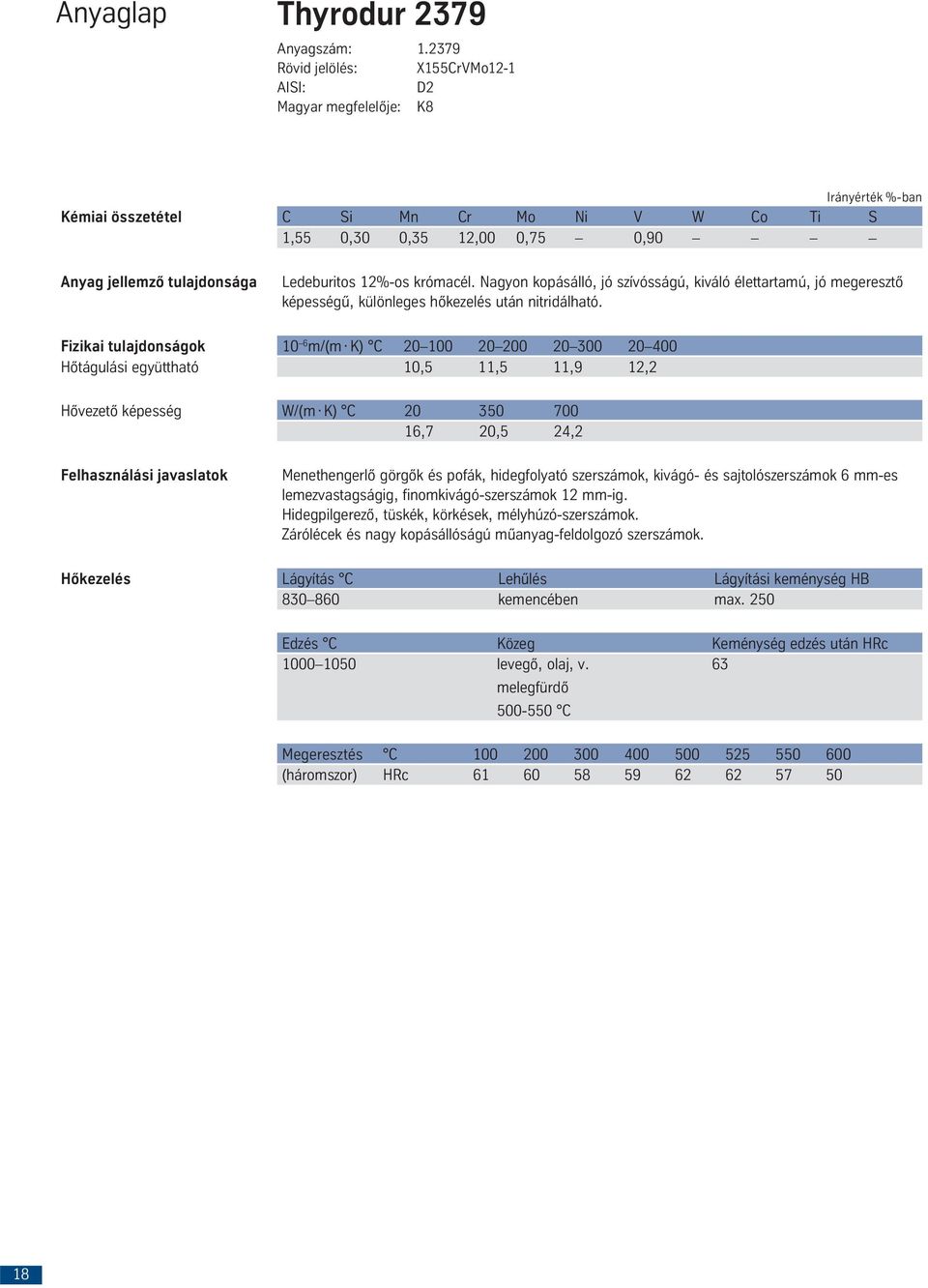 Nagyon kopásálló, jó szívósságú, kiváló élettartamú, jó megeresztő képességű, különleges hőkezelés után nitridálható.