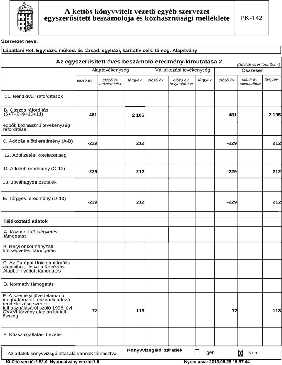 Adózott eredmény (C-12) -229 212-229 212 13. Jóváhagyott osztalék E. Tárgyévi eredmény (D-13) -229 212-229 212 Tájékoztató adatok A. Központi költségvetési támogatás B.