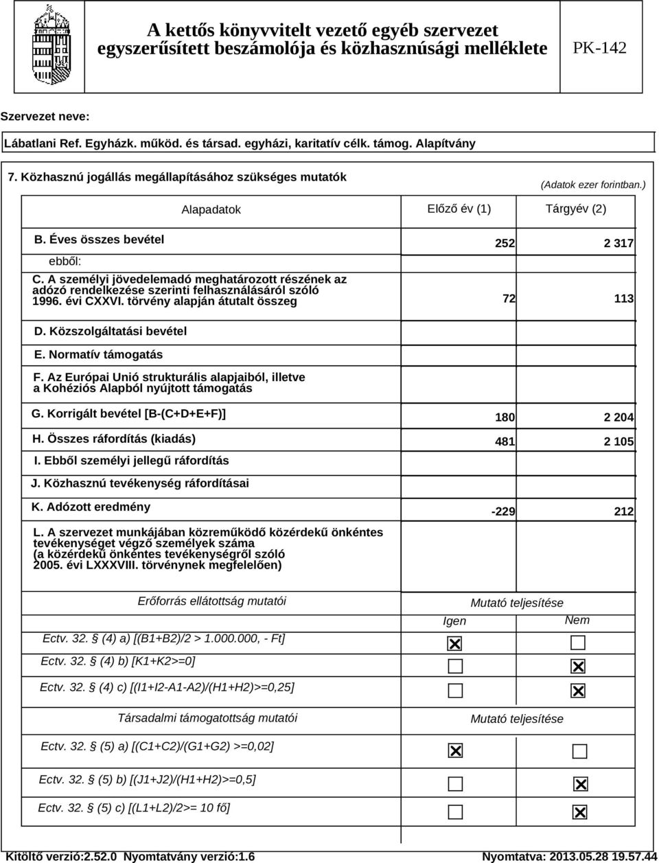 Normatív támogatás F. Az Európai Unió strukturális alapjaiból, illetve a Kohéziós Alapból nyújtott támogatás G. Korrigált bevétel [B-(C+D+E+F)] H. Összes ráfordítás (kiadás) I.