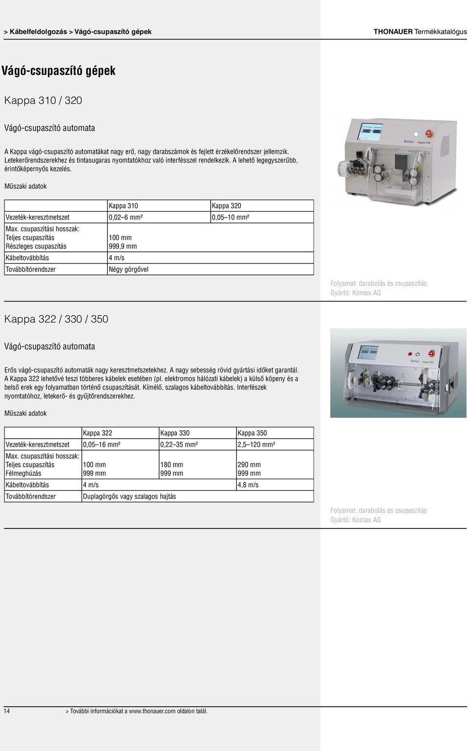 Kappa 310 Kappa 320 Vezeték-keresztmetszet 0,02 6 mm² 0,05 10 mm² Max.