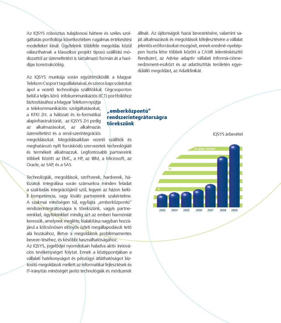 Az IQSYS munkája során együttműködik a Magyar Telekom Csoport tagvállalataival, és szoros kapcsolatokat ápol a vezető technológia szállítókkal.