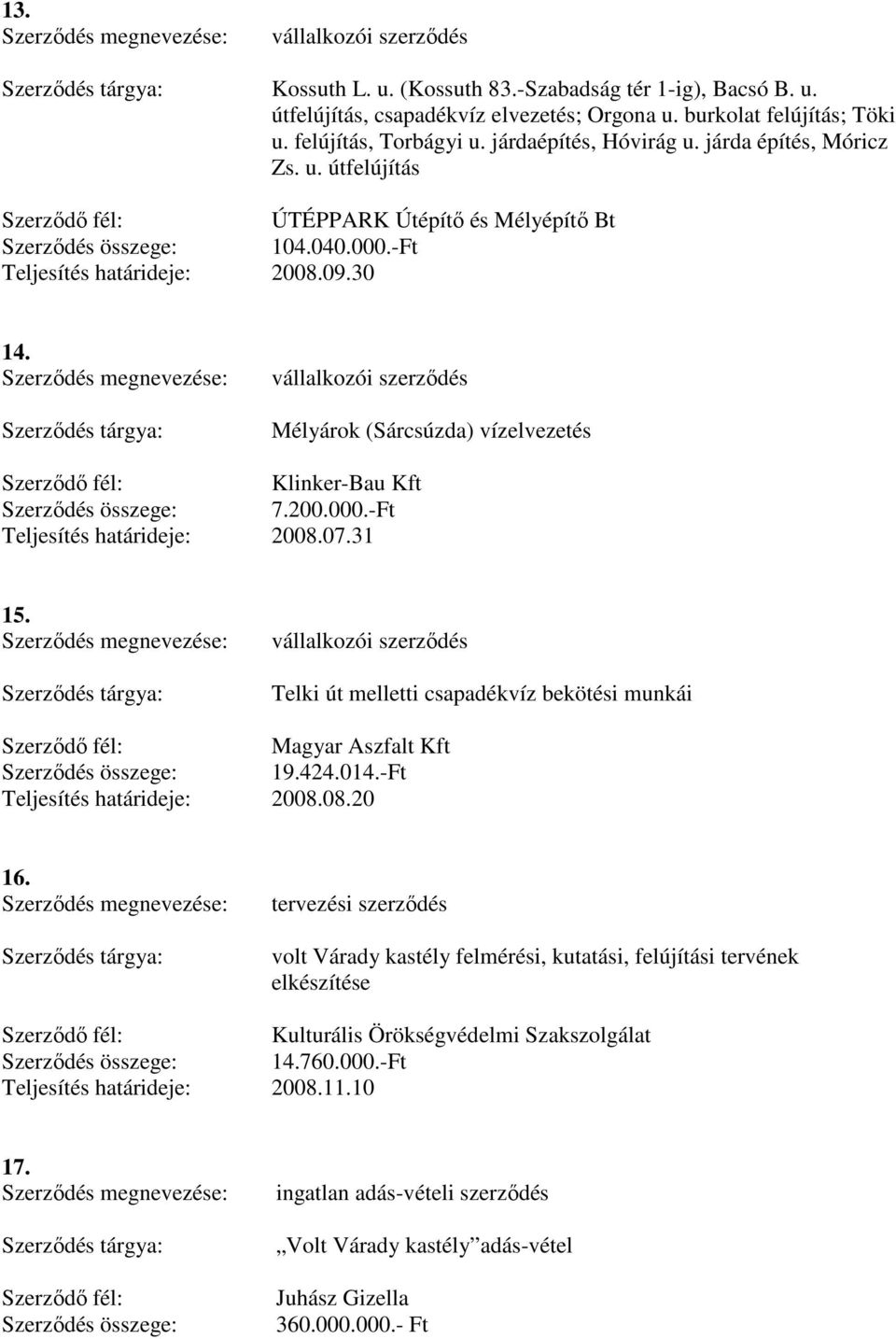 31 15. Telki út melletti csapadékvíz bekötési munkái Magyar Aszfalt Kft 19.424.014.-Ft Teljesítés határideje: 2008.08.20 16.