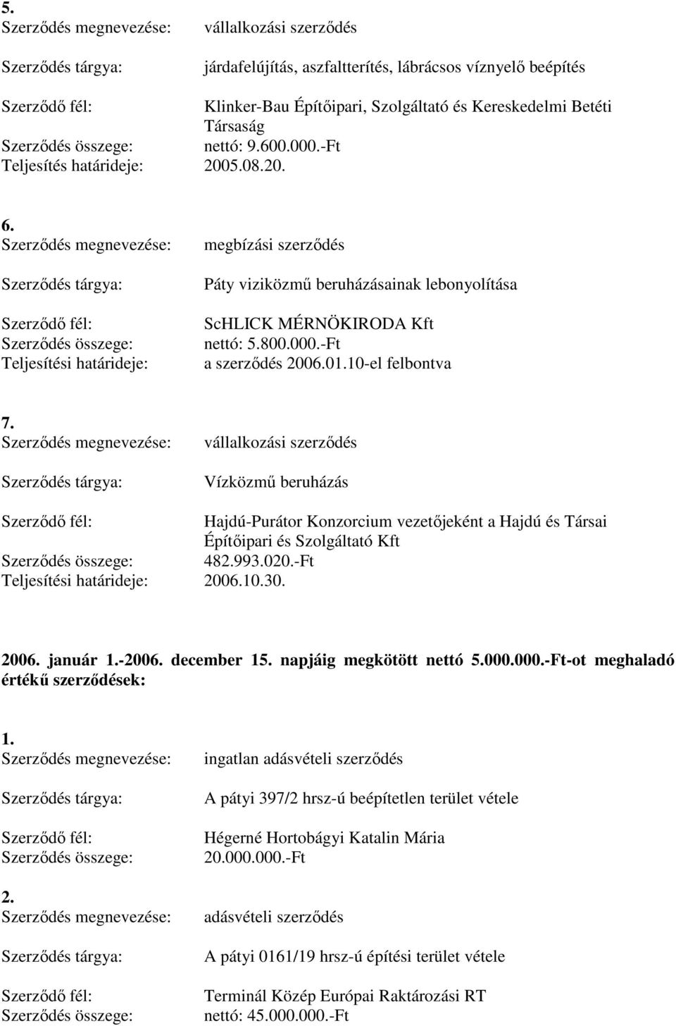 Vízközmű beruházás Hajdú-Purátor Konzorcium vezetőjeként a Hajdú és Társai Építőipari és Szolgáltató Kft 482.993.020.-Ft Teljesítési határideje: 2006.10.30. 2006. január 1.-2006. december 15.