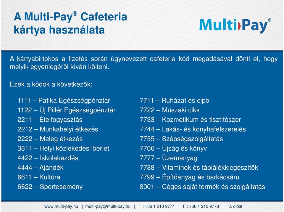 22?? Iskolakezdés Lehetőség saját üzemi étterem 7777 Üzemanyag és büfé keretre 4444 3311 Ajándék Helyi közlekedési bérlet 6611 4411 Kultúra Internet 6622 4422 Sportesemény