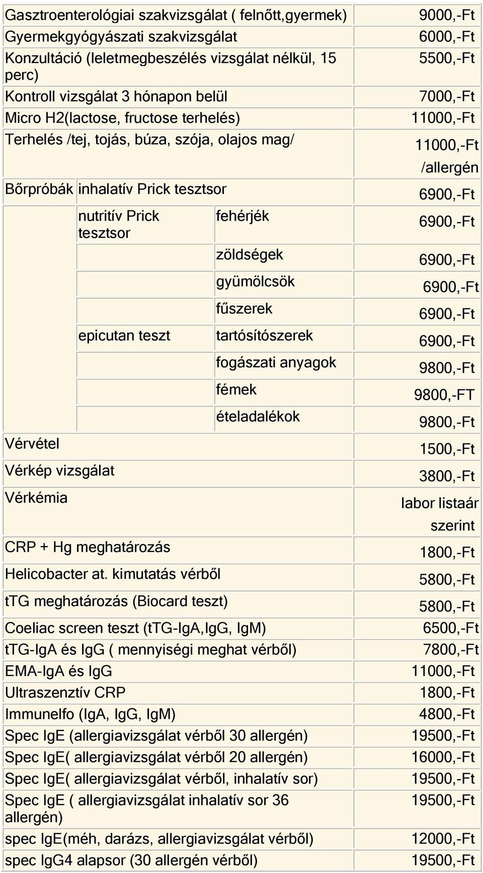 11000,-Ft 11000,-Ft /allergén epicutan teszt tartósítószerek Vérvétel Vérkép vizsgálat Vérkémia CRP + Hg meghatározás Helicobacter at.