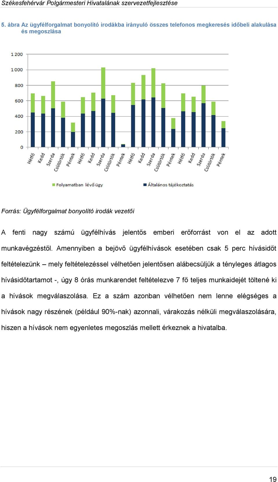 Amennyiben a bejövő ügyfélhívások esetében csak 5 perc hívásidőt feltételezünk mely feltételezéssel vélhetően jelentősen alábecsüljük a tényleges átlagos hívásidőtartamot -, úgy 8