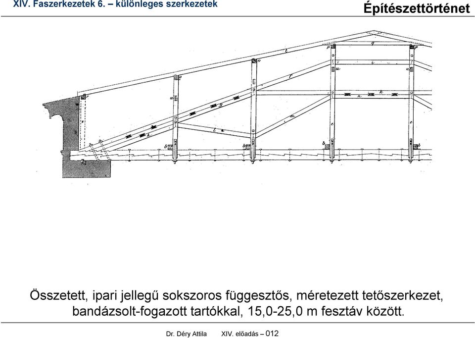 bandázsolt-fogazott tartókkal, 15,0-25,0