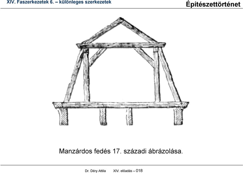 ábrázolása. Dr.