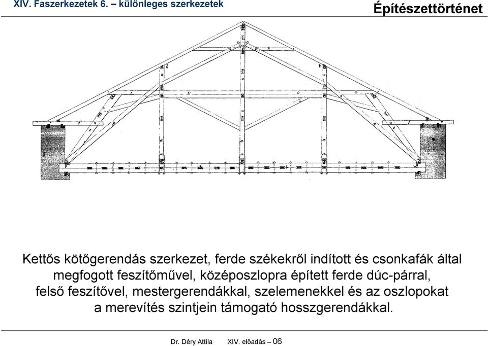 felső feszítővel, mestergerendákkal, szelemenekkel és az oszlopokat a