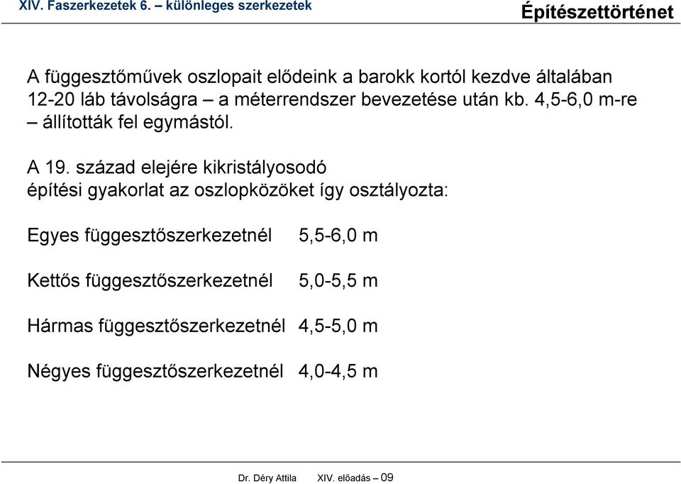 század elejére kikristályosodó építési gyakorlat az oszlopközöket így osztályozta: Egyes