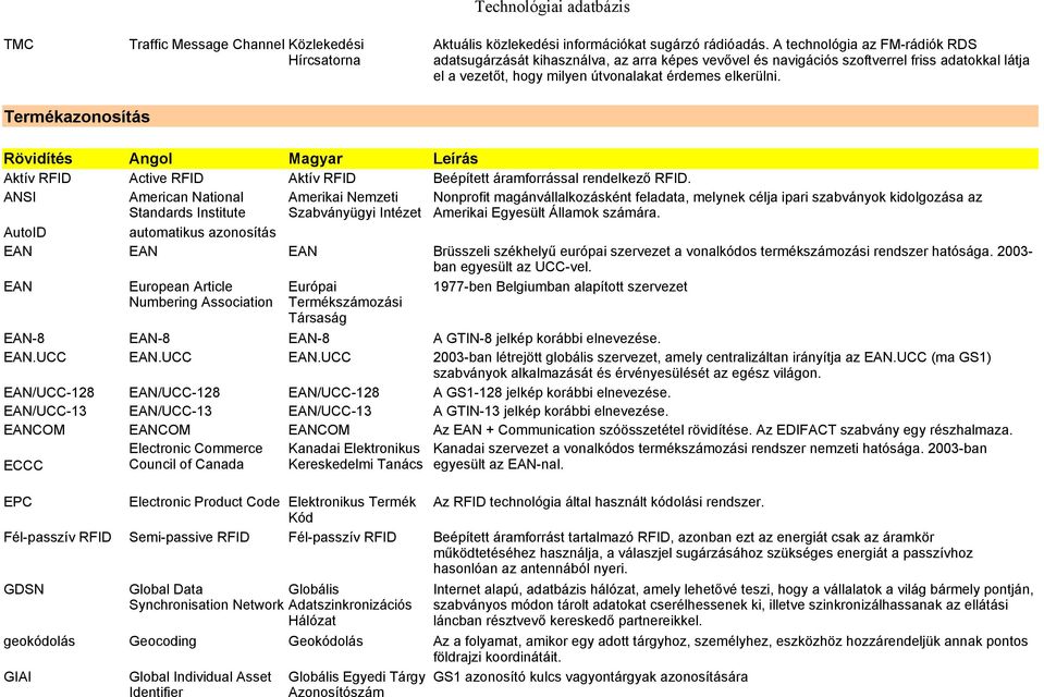 Termékazonosítás Aktív RFID Active RFID Aktív RFID Beépített áramforrással rendelkező RFID.