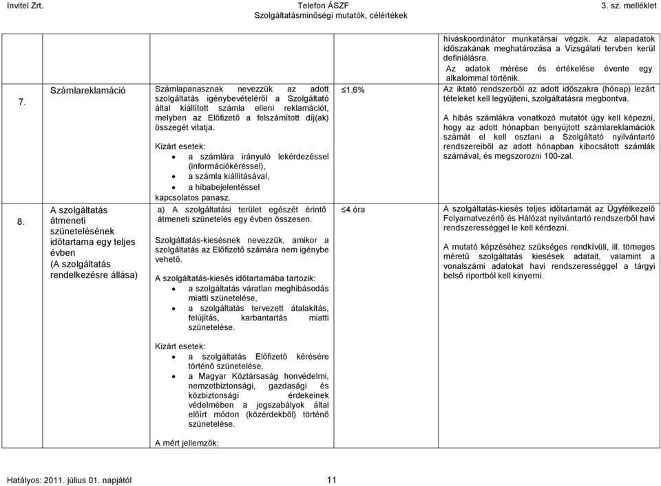 a számlára irányuló lekérdezéssel (információkéréssel), a számla kiállításával, a hibabejelentéssel kapcsolatos panasz.