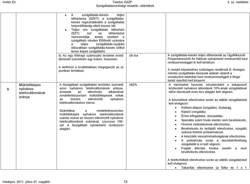 lenne képes szolgáltatni. b) Az egy földrajzi számozási területet érintő átmeneti szünetelés egy évben, összesen. A definíció a továbbiakban megegyezik az a) pontban leírtakkal.