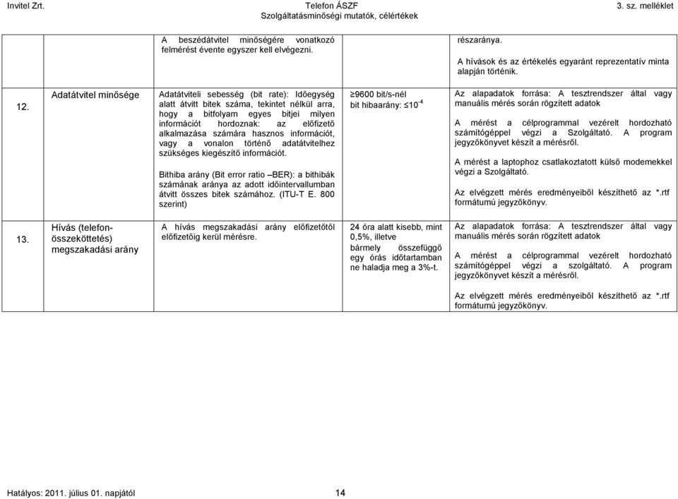 számára hasznos információt, vagy a vonalon történő adatátvitelhez szükséges kiegészítő információt.