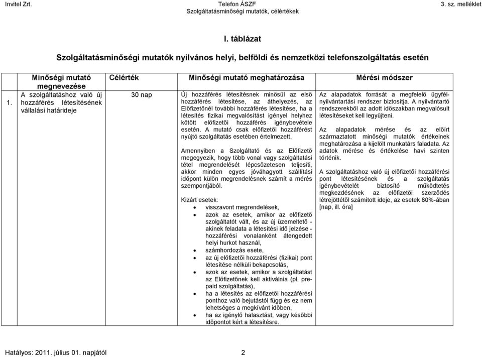 első hozzáférés létesítése, az áthelyezés, az Előfizetőnél további hozzáférés létesítése, ha a létesítés fizikai megvalósítást igényel helyhez kötött előfizetői hozzáférés igénybevétele esetén.