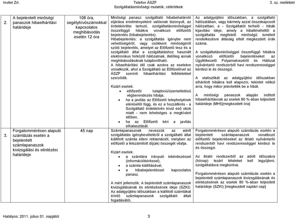 összefüggő hibákra vonatkozó előfizetői bejelentés (hibabejelentés).